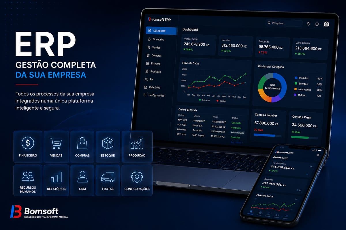 Sinais de que a sua empresa precisa de um ERP